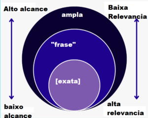 Tiktok shop tudo o que voce precisa saber para começar a vender